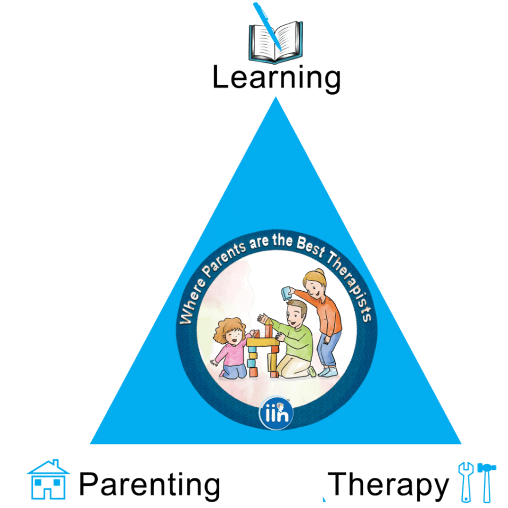 Our Genesis-iinofIndia